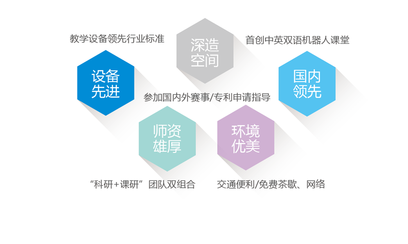 辦學特色